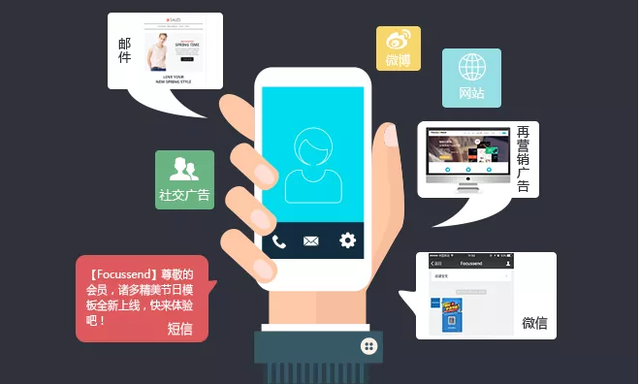 移动领流量发什么短信?揭秘高效吸引用户的方法 移动领流量发什么短信?揭秘高效吸引用户的方法