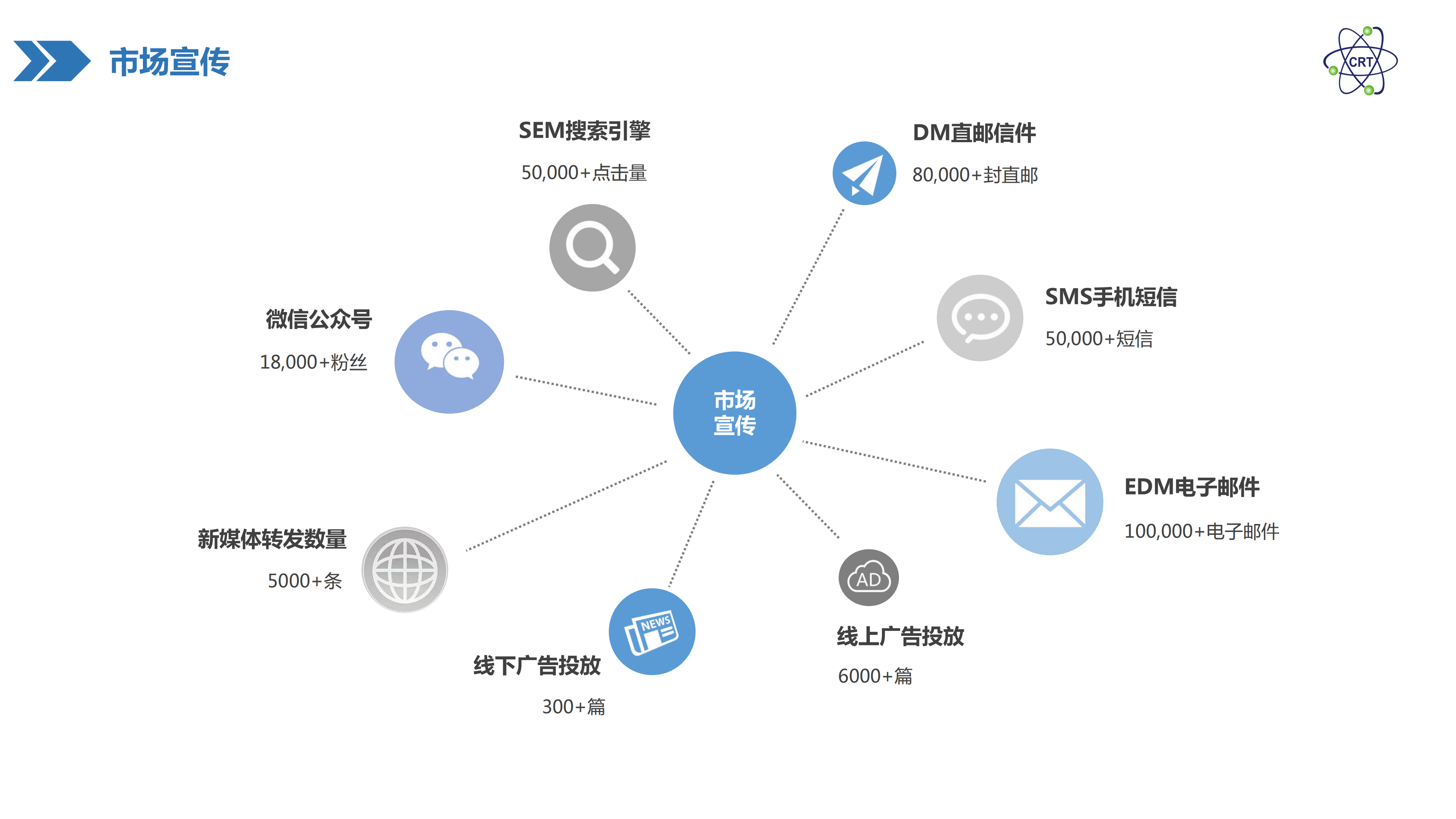 小米收不到短信验证码：原因排查与解决方法