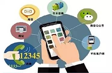 短信验证开源：技术赋能，安全无忧