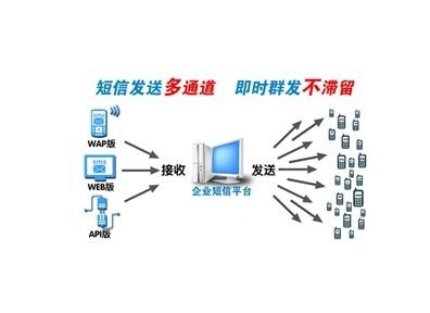 短信读读听听：揭秘短信在现代社会中的沟通魔力