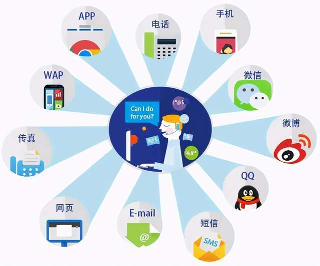 优易短信平台：企业短信服务新选择